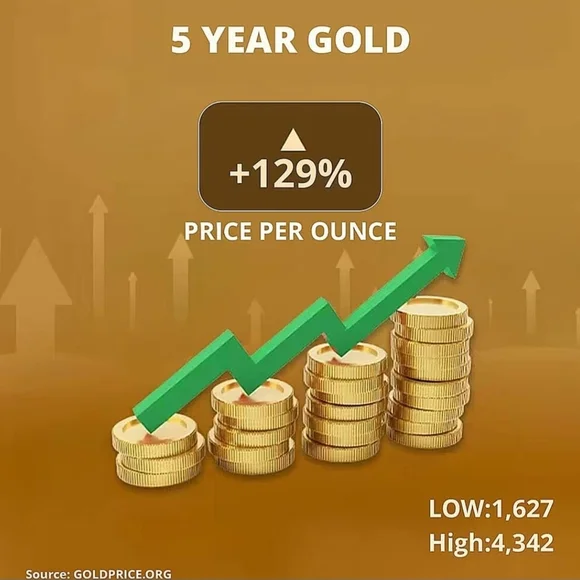 Gold Tiger Embossed Sheet 24K SOLID GOLD .. .999 - Picture 5 of 9